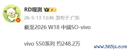 一个还在用24年中端芯的手机 是若何把销量干到200多万的？